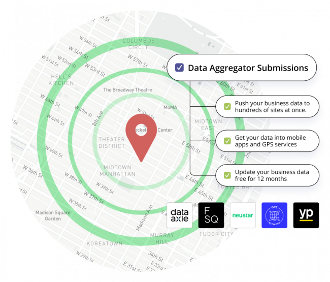 6-btg-data-aggregator-network